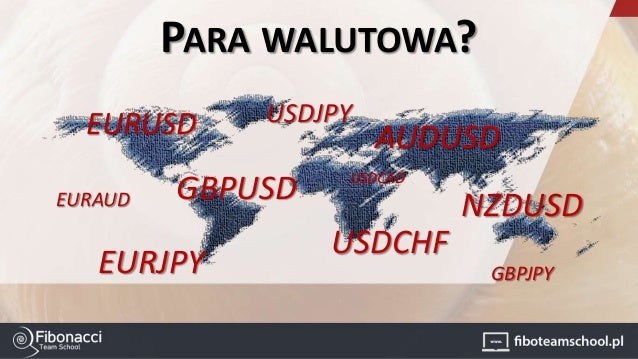 Eur usd forex prost