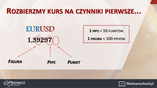 Eur usd forex prost