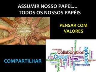 ASSUMIR NOSSO PAPEL…
    TODOS OS NOSSOS PAPÉIS

                  PENSAR COM
                    VALORES




COMPARTILHAR
 
