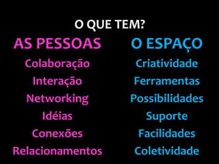 O QUE TEM?
AS PESSOAS        O ESPAÇO
  Colaboração      Criatividade
    Interação      Ferramentas
  Networking      Possibilidades
      Idéias         Suporte
   Conexões         Facilidades
Relacionamentos    Coletividade
 