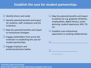 Developing a technology enhanced learning strategy | PPT