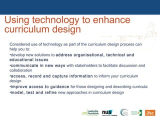 Developing a technology enhanced learning strategy | PPT