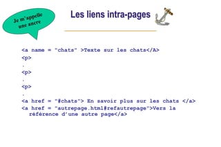 Les liens intra-pages
<a name = "chats" >Texte sur les chats</A>
<p>
.
<p>
.
<p>
.
<a href = "#chats"> En savoir plus sur les chats </a>
<a href = "autrepage.html#refautrepage">Vers la
référence d’une autre page</a>
 