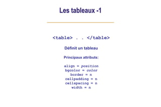 Les tableaux -1
<table> . . </table>
Définit un tableau
Principaux attributs:
align = position
bgcolor = color
border = n
cellpadding = n
cellspacing = n
width = n
 