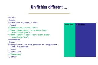 Un fichier différent …
<html>
<head>
<title>des cadres</title>
</head>
<frameset cols="25%,75%">
<frame name="menu" src="menu.html"
scrolling="yes">
<frame name="cible" src="cible.html"
scrolling="no">
<noframes>
<body>
message pour les navigateurs ne supportant
pas les cadres
</body>
</noframes>
</frameset>
</html>
Menu.html Cible.html
 