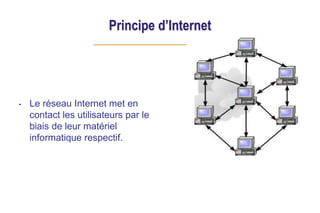 Principe d’Internet
• Le réseau Internet met en
contact les utilisateurs par le
biais de leur matériel
informatique respectif.
 