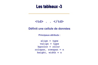 Les tableaux -3
Les tableaux -3
<td> . . </td>
Définit une cellule de données
Principaux attributs :
align = type
valign = type
bgcolor = color
colspan, rowspan = n
height, width = n
 