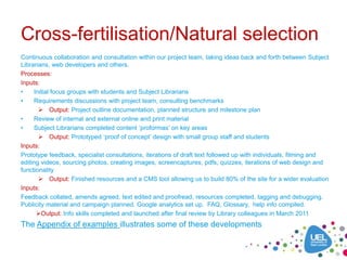Cross-fertilisation/Natural selection
Continuous collaboration and consultation within our project team, taking ideas back and forth between Subject
Librarians, web developers and others.
Processes:
Inputs:
•    Initial focus groups with students and Subject Librarians
•    Requirements discussions with project team, consulting benchmarks
        Output: Project outline documentation, planned structure and milestone plan
•    Review of internal and external online and print material
•    Subject Librarians completed content ‘proformas’ on key areas
        Output: Prototyped ‘proof of concept’ design with small group staff and students
Inputs:
Prototype feedback, specialist consultations, iterations of draft text followed up with individuals, filming and
editing videos, sourcing photos, creating images, screencaptures, pdfs, quizzes, iterations of web design and
functionality
        Output: Finished resources and a CMS tool allowing us to build 80% of the site for a wider evaluation
Inputs:
Feedback collated, amends agreed, text edited and proofread, resources completed, tagging and debugging.
Publicity material and campaign planned. Google analytics set up. FAQ, Glossary, help info compiled.
      Output: Info skills completed and launched after final review by Library colleagues in March 2011
The Appendix of examples illustrates some of these developments
 