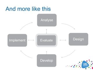 And more like this
             Analyse




 Implement   Evaluate   Design




             Develop
 