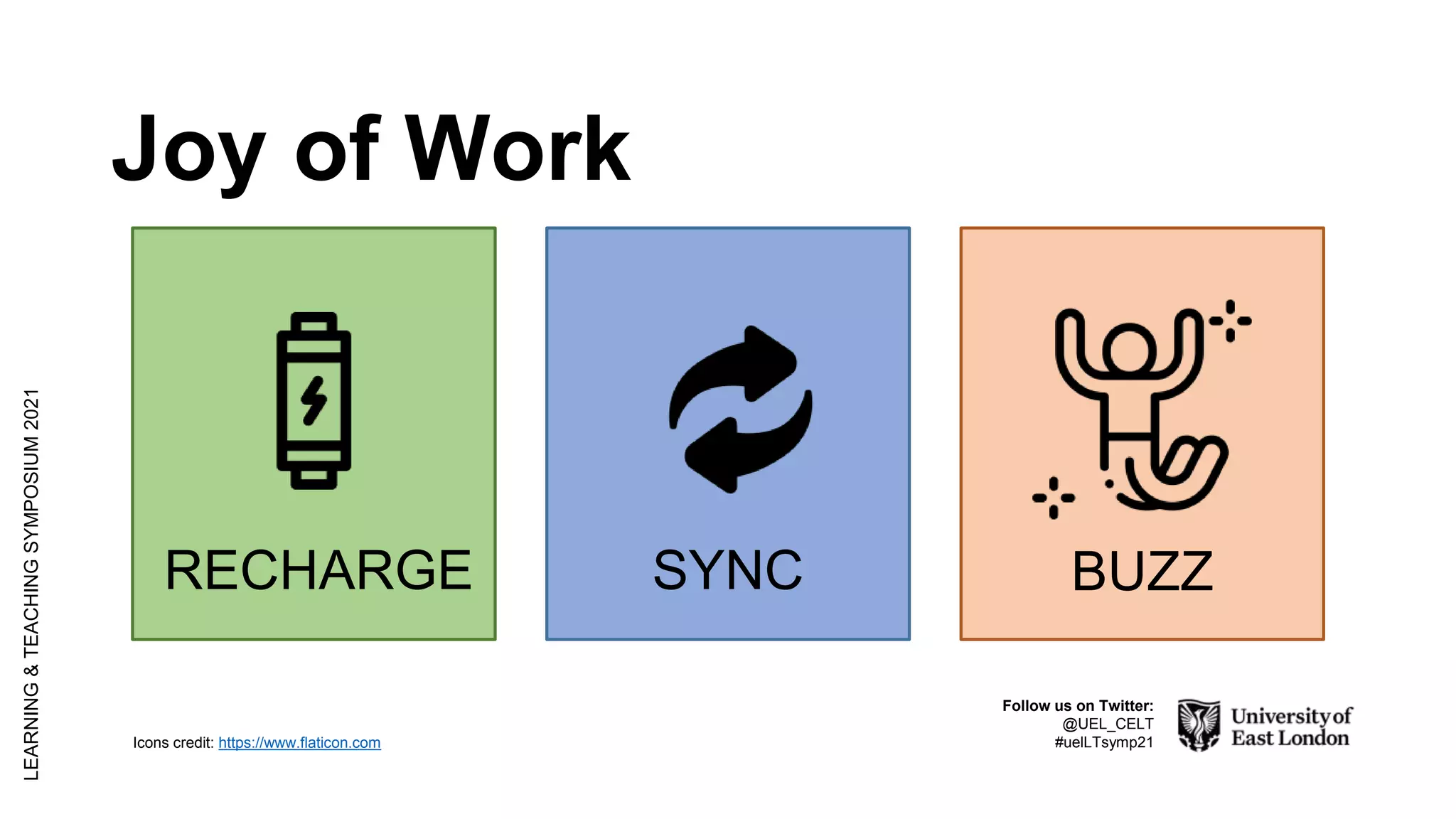 Joy of Work
LEARNING
&
TEACHING
SYMPOSIUM
2021
Follow us on Twitter:
@UEL_CELT
#uelLTsymp21
RECHARGE SYNC BUZZ
Icons credit: https://www.flaticon.com
 