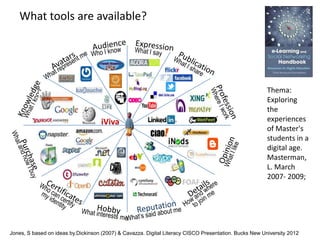 Jones, S based on ideas by.Dickinson (2007) & Cavazza. Digital Literacy CISCO Presentation. Bucks New University 2012
FOAF
iViva
What tools are available?
Thema:
Exploring
the
experiences
of Master's
students in a
digital age.
Masterman,
L. March
2007- 2009;
 
