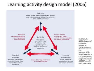 Learning activity design model (2006)
Beetham, H.
(2004), Review of
e-Learning
Models. In
Effective Practice
in e-
Learning, JISC.
http://www.jisc.a
c.uk/publications/
programmerelate
d/2004/pub_eff_
prac_elearn.aspx
 