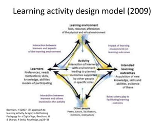 Learning activity design model (2009)
Beetham, H (2007) ‘An approach to
learning activity design’, in Rethinking
Pedagogy for a Digital Age, Beetham, H
& Sharpe, R (eds), Routledge, pp26–38
 