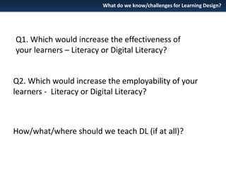 What do we know/challenges for Learning Design?

Q1. Which would increase the effectiveness of
your learners – Literacy or Digital Literacy?

Q2. Which would increase the employability of your
learners - Literacy or Digital Literacy?

How/what/where should we teach DL (if at all)?

 