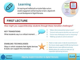 Learning
An inspiring and intellectual curriculum helps nurture
student engagement and learning how to learn, aligned with
use and development of digital literacies.

FIRST LECTURE
How might you support/develop students through these transition challenges?
KEY TRANSITIONS
What students say is a critical moment …

ENABLING TECHNOLOGIES

Ways in which students feel digital devices
& tools can support this transition …






“When I first entered the lecture room”
“Lectures with projector facilities was new to me”
“Lecture was challenging as well as interesting”
“Waking up early to come to lectures”






iPads to make notes in labs & record lectures
Pre-lesson study support & ARS during lectures
Made lectures more efficient and easy
Mobile phone for camera to take pics of
important info during lectures.

 