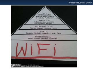 What do students want?

 