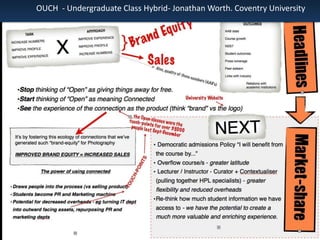 OUCH - Undergraduate Class Hybrid- Jonathan Worth. Coventry University

 