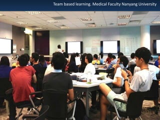 Team based learning. Medical Faculty Nanyang University

 