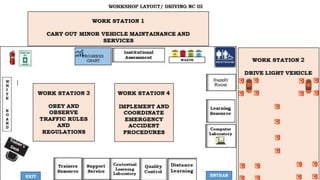 competency based training power point .pptx