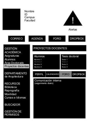 Nombre
ID
Campus
Facultad
CORREO
!
DROPBOXFOROAGENDA
Alertas
ASIGNATURASPROYECTOS DOCENTES
Alumnos
Alumno 1
Alumno 2
Alumno 3
Alumno 4
Tesis doctoral
Tesis 1
Tesis 2
Tesis 3
Tesis 4
Comunicación interna
(seguimiento diario)
FORO DROPBOXCALENDARIOPERFIL
GESTIÓN
ACADÉMICA
Asignaturas
Alumnos
Área Doctorado
Proyectos docentes
DEPARTAMENTO
de Arquitectura
RECURSOS
Biblioteca
Reprografía
Movilidad
Cursos e Idiomas
BUSCADOR
GESTIÓN DE
PERMISOS
 