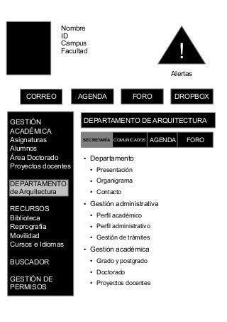 Nombre
ID
Campus
Facultad
CORREO
!
DROPBOXFOROAGENDA
Alertas
GESTIÓN
ACADÉMICA
Asignaturas
Alumnos
Área Doctorado
Proyectos docentes
DEPARTAMENTO
de Arquitectura
RECURSOS
Biblioteca
Reprografía
Movilidad
Cursos e Idiomas
BUSCADOR
GESTIÓN DE
PERMISOS
ASIGNATURASDEPARTAMENTO DE ARQUITECTURA
AGENDA FOROCOMUNICADOSSECRETARÍA
● Departamento
● Presentación
● Organigrama
● Contacto
● Gestión administrativa
● Perfil académico
● Perfil administrativo
● Gestión de trámites
● Gestión académica
● Grado y postgrado
● Doctorado
● Proyectos docentes
 
