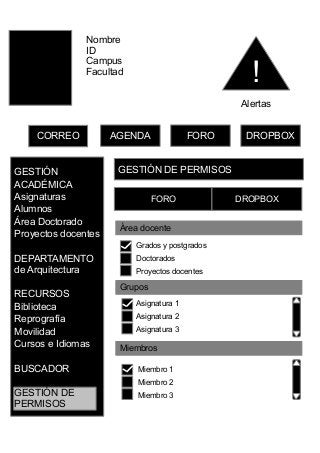 Nombre
ID
Campus
Facultad
CORREO
!
DROPBOXFOROAGENDA
Alertas
GESTIÓN
ACADÉMICA
Asignaturas
Alumnos
Área Doctorado
Proyectos docentes
DEPARTAMENTO
de Arquitectura
RECURSOS
Biblioteca
Reprografía
Movilidad
Cursos e Idiomas
BUSCADOR
GESTIÓN DE
PERMISOS
ASIGNATURASGESTIÓN DE PERMISOS
FORO DROPBOX
Área docente
Grupos
Miembros
Grados y postgrados
Doctorados
Proyectos docentes
Asignatura 1
Asignatura 2
Asignatura 3
Miembro 1
Miembro 2
Miembro 3
 