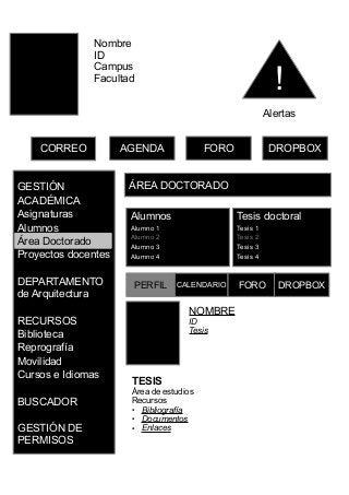 Nombre
ID
Campus
Facultad
CORREO
!
DROPBOXFOROAGENDA
Alertas
ASIGNATURASÁREA DOCTORADO
Alumnos
Alumno 1
Alumno 2
Alumno 3
Alumno 4
Tesis doctoral
Tesis 1
Tesis 2
Tesis 3
Tesis 4
FORO DROPBOXCALENDARIOPERFIL
NOMBRE
ID
Tesis
TESIS
Área de estudios
Recursos
● Bibliografía
● Documentos
● Enlaces
GESTIÓN
ACADÉMICA
Asignaturas
Alumnos
Área Doctorado
Proyectos docentes
r
DEPARTAMENTO
de Arquitectura
RECURSOS
Biblioteca
Reprografía
Movilidad
Cursos e Idiomas
BUSCADOR
GESTIÓN DE
PERMISOS
 