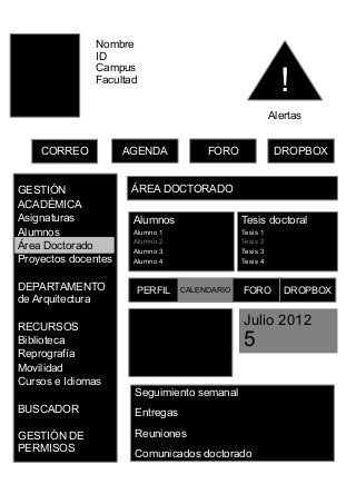 Nombre
ID
Campus
Facultad
CORREO
!
DROPBOXFOROAGENDA
Alertas
ASIGNATURASÁREA DOCTORADO
Alumnos
Alumno 1
Alumno 2
Alumno 3
Alumno 4
Tesis doctoral
Tesis 1
Tesis 2
Tesis 3
Tesis 4
FORO DROPBOXCALENDARIO
Julio 2012
5
Seguimiento semanal
Entregas
Reuniones
Comunicados doctorado
PERFIL
GESTIÓN
ACADÉMICA
Asignaturas
Alumnos
Área Doctorado
Proyectos docentes
DEPARTAMENTO
de Arquitectura
RECURSOS
Biblioteca
Reprografía
Movilidad
Cursos e Idiomas
BUSCADOR
GESTIÓN DE
PERMISOS
 