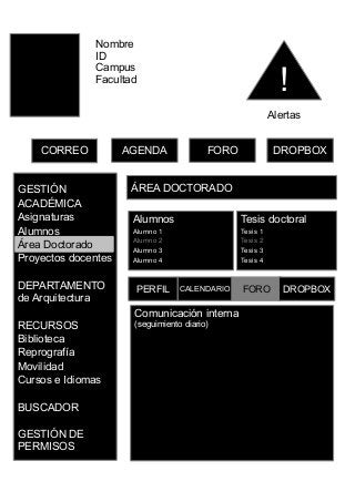 Nombre
ID
Campus
Facultad
CORREO
!
DROPBOXFOROAGENDA
Alertas
ASIGNATURASÁREA DOCTORADO
Alumnos
Alumno 1
Alumno 2
Alumno 3
Alumno 4
Tesis doctoral
Tesis 1
Tesis 2
Tesis 3
Tesis 4
Comunicación interna
(seguimiento diario)
FORO DROPBOXCALENDARIOPERFIL
GESTIÓN
ACADÉMICA
Asignaturas
Alumnos
Área Doctorado
Proyectos docentes
DEPARTAMENTO
de Arquitectura
RECURSOS
Biblioteca
Reprografía
Movilidad
Cursos e Idiomas
BUSCADOR
GESTIÓN DE
PERMISOS
 