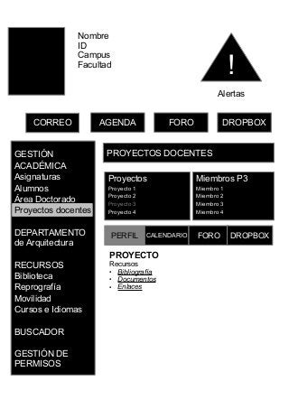 Nombre
ID
Campus
Facultad
CORREO
!
DROPBOXFOROAGENDA
Alertas
ASIGNATURASPROYECTOS DOCENTES
FORO DROPBOXCALENDARIOPERFIL
PROYECTO
Recursos
● Bibliografía
● Documentos
● Enlaces
Proyectos
Proyecto 1
Proyecto 2
Proyecto 3
Proyecto 4
Miembros P3
Miembro 1
Miembro 2
Miembro 3
Miembro 4
GESTIÓN
ACADÉMICA
Asignaturas
Alumnos
Área Doctorado
Proyectos docentes
DEPARTAMENTO
de Arquitectura
RECURSOS
Biblioteca
Reprografía
Movilidad
Cursos e Idiomas
BUSCADOR
GESTIÓN DE
PERMISOS
 