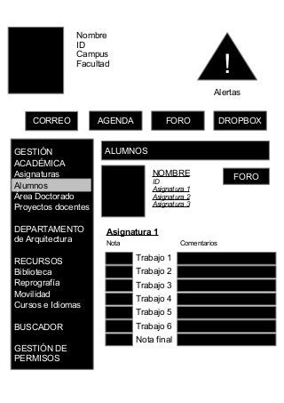 Nombre
ID
Campus
Facultad
CORREO
!
DROPBOXFOROAGENDA
Alertas
ASIGNATURAS
NOMBRE
ID
Asignatura 1
Asignatura 2
Asignatura 3
ALUMNOS
Asignatura 1
Nota Comentarios
FORO
Trabajo 1
Trabajo 2
Trabajo 3
Trabajo 4
Trabajo 5
Trabajo 6
Nota final
GESTIÓN
ACADÉMICA
Asignaturas
Alumnos
Área Doctorado
Proyectos docentes
DEPARTAMENTO
de Arquitectura
RECURSOS
Biblioteca
Reprografía
Movilidad
Cursos e Idiomas
BUSCADOR
GESTIÓN DE
PERMISOS
 