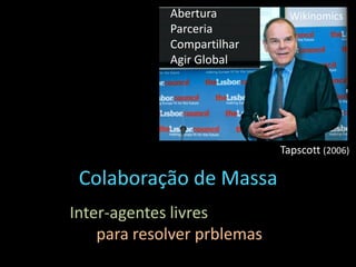 Colaboração de Massa
Inter-agentes livrescooperate
para resolver prblemas
WikinomicsAbertura
Parceria
Compartilhar
Agir Global
Tapscott (2006))
 