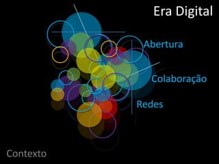 Era Digital
coAprender &
coInvestigarAbertura
Colaboração
Redes
Contexto
 