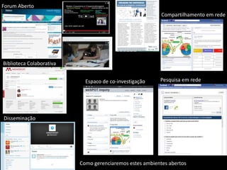 Forum Aberto
Biblioteca Colaborativa
Compartilhamento em rede
Disseminação
Espaco de co-investigação Pesquisa em rede
Como gerenciaremos estes ambientes abertos?
 