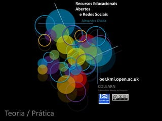 Recursos Educacionais
Abertos
e Redes Sociais
COLEARN
Coletividade Aberta de Pesquisa
Alexandra Okada
oer.kmi.open.ac.uk
Teoria / Prática
 