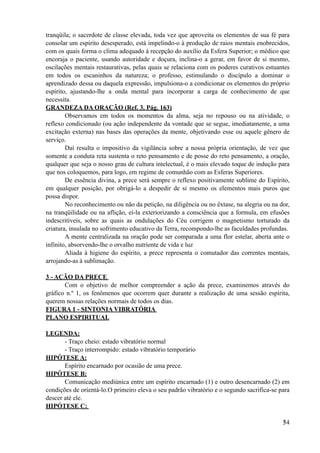 tranqüila; o sacerdote de classe elevada, toda vez que aproveita os elementos de sua fé para
consolar um espírito desesperado, está impelindo-o à produção de raios mentais enobrecidos,
com os quais forma o clima adequado à recepção do auxílio da Esfera Superior; o médico que
encoraja o paciente, usando autoridade e doçura, inclina-o a gerar, em favor de si mesmo,
oscilações mentais restaurativas, pelas quais se relaciona com os poderes curativos estuantes
em todos os escaninhos da natureza; o professo, estimulando o discípulo a dominar o
aprendizado dessa ou daquela expressão, impulsiona-o a condicionar os elementos do próprio
espírito, ajustando-lhe a onda mental para incorporar a carga de conhecimento de que
necessita.
GRANDEZA DA ORAÇÃO (Ref. 3, Pág. 163)
Observamos em todos os momentos da alma, seja no repouso ou na atividade, o
reflexo condicionado (ou ação independente da vontade que se segue, imediatamente, a uma
excitação externa) nas bases das operações da mente, objetivando esse ou aquele gênero de
serviço.
Daí resulta o impositivo da vigilância sobre a nossa própria orientação, de vez que
somente a conduta reta sustenta o reto pensamento e de posse do reto pensamento, a oração,
qualquer que seja o nosso grau de cultura intelectual, é o mais elevado toque de indução para
que nos coloquemos, para logo, em regime de comunhão com as Esferas Superiores.
De essência divina, a prece será sempre o reflexo positivamente sublime do Espírito,
em qualquer posição, por obrigá-lo a despedir de si mesmo os elementos mais puros que
possa dispor.
No reconhecimento ou não da petição, na diligência ou no êxtase, na alegria ou na dor,
na tranqüilidade ou na aflição, ei-la exteriorizando a consciência que a formula, em efusões
indescritíveis, sobre as quais as ondulações do Céu corrigem o magnetismo torturado da
criatura, insulada no sofrimento educativo da Terra, recompondo-lhe as faculdades profundas.
A mente centralizada na oração pode ser comparada a uma flor estelar, aberta ante o
infinito, absorvendo-lhe o orvalho nutriente de vida e luz
Aliada à higiene do espírito, a prece representa o comutador das correntes mentais,
arrojando-as à sublimação.
3 - AÇÃO DA PRECE
Com o objetivo de melhor compreender a ação da prece, examinemos através do
gráfico n.º 1, os fenômenos que ocorrem quer durante a realização de uma sessão espírita,
querem nossas relações normais de todos os dias.
FIGURA 1 - SINTONIA VIBRATÓRIA
PLANO ESPIRITUAL
LEGENDA:
- Traço cheio: estado vibratório normal
- Traço interrompido: estado vibratório temporário
HIPÓTESE A:
Espírito encarnado por ocasião de uma prece.
HIPÓTESE B:
Comunicação mediúnica entre um espírito encarnado (1) e outro desencarnado (2) em
condições de orientá-lo.O primeiro eleva o seu padrão vibratório e o segundo sacrifica-se para
descer até ele.
HIPÓTESE C:
!34
 