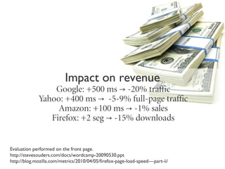 Impact on revenue
                  Google: +500 ms → -20% traffic
              Yahoo: +400 ms → -5-9% full-page traffic
                   Amazon: +100 ms → -1% sales
                 Firefox: +2 seg → -15% downloads


Evaluation performed on the front page.
http://stevesouders.com/docs/wordcamp-20090530.ppt
http://blog.mozilla.com/metrics/2010/04/05/firefox-page-load-speed-–-part-ii/
 