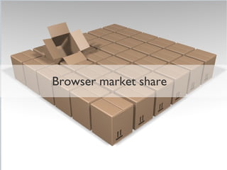 Browser market share
 