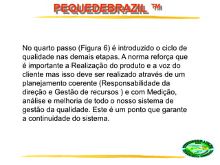PEQUEDEBRAZIL ™
No quarto passo (Figura 6) é introduzido o ciclo de
qualidade nas demais etapas. A norma reforça que
é importante a Realização do produto e a voz do
cliente mas isso deve ser realizado através de um
planejamento coerente (Responsabilidade da
direção e Gestão de recursos ) e com Medição,
análise e melhoria de todo o nosso sistema de
gestão da qualidade. Este é um ponto que garante
a continuidade do sistema.
 
