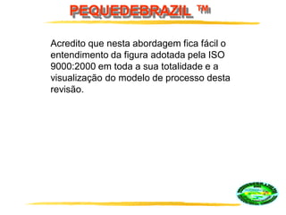 PEQUEDEBRAZIL ™
Acredito que nesta abordagem fica fácil o
entendimento da figura adotada pela ISO
9000:2000 em toda a sua totalidade e a
visualização do modelo de processo desta
revisão.
 