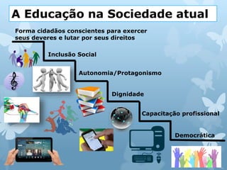 A Educação na Sociedade atual
Capacitação profissional
Autonomia/Protagonismo
Forma cidadãos conscientes para exercer
seus deveres e lutar por seus direitos
Dignidade
Inclusão Social
Democrática
 