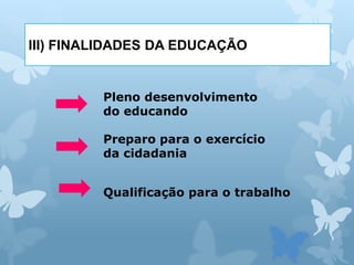 III) FINALIDADES DA EDUCAÇÃO
Pleno desenvolvimento
do educando
Preparo para o exercício
da cidadania
Qualificação para o trabalho
 