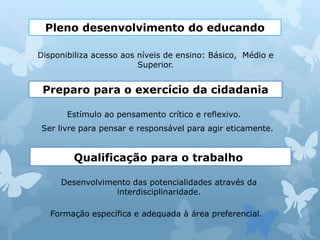 Pleno desenvolvimento do educando
Preparo para o exercício da cidadania
Qualificação para o trabalho
Disponibiliza acesso aos níveis de ensino: Básico, Médio e
Superior.
Estímulo ao pensamento crítico e reflexivo.
Formação específica e adequada à área preferencial.
Desenvolvimento das potencialidades através da
interdisciplinaridade.
Ser livre para pensar e responsável para agir eticamente.
 