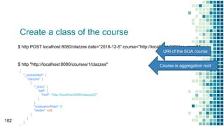 Create a class of the course
102
$ http POST localhost:8080/clazzes date=“2018-12-5” course="http://localhost:8080/courses/1"
$ http "http://localhost:8080/courses/1/clazzes"
URI of the SOA course
{
"_embedded": {
"clazzes": [
{
"_links": {
"self": {
"href": "http://localhost:8080/clazzes/2"
}
},
"evaluationRate": 0,
"states": null
}
]
},
Course is aggregation root
 