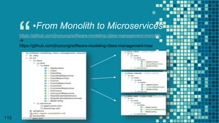 “
▪From Monolith to Microservices
113
https://github.com/jinyoung/software-modeling-class-management-monolith

https://github.com/jinyoung/software-modeling-class-management-msa
 