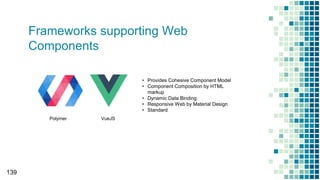 Frameworks supporting Web
Components
139
• Provides Cohesive Component Model
• Component Composition by HTML
markup
• Dynamic Data Binding
• Responsive Web by Material Design
• Standard
Polymer VueJS
 
