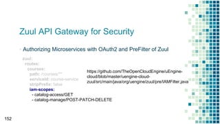 152
Zuul API Gateway for Security
▪ Authorizing Microservices with OAuth2 and PreFilter of Zuul
zuul:
routes:
courses:
path: /courses/**
serviceId: course-service
stripPrefix: false
iam-scopes:
- catalog-access/GET
- catalog-manage/POST-PATCH-DELETE
https://github.com/TheOpenCloudEngine/uEngine-
cloud/blob/master/uengine-cloud-
zuul/src/main/java/org/uengine/zuul/pre/IAMFilter.java
 
