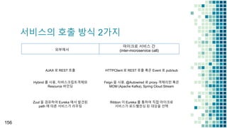 서비스의 호출 방식 2가지
▪ 외부에서
156
마이크로 서비스 간
(inter-microservice call)
HTTPClient 로 REST 호출 혹은 Event 로 pub/sub
Feign 을 사용, @Autowired 로 proxy 객체리턴 혹은
MOM (Apache Kafka), Spring Cloud Stream
Ribbon 이 Eureka 를 통하여 직접 마이크로
서비스가 로드밸런싱 된 대상을 선택
AJAX 로 REST 호출
Hybind 를 사용, 자바스크립트객체와
Resource 바인딩
Zuul 을 경유하여 Eureka 에서 발견된
path 에 따른 서비스가 라우팅
 