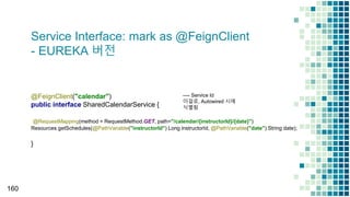 Service Interface: mark as @FeignClient
- EUREKA 버전
160
---- Service Id
이걸로, Autowired 시에
식별됨
@FeignClient("calendar")
public interface SharedCalendarService {
@RequestMapping(method = RequestMethod.GET, path="/calendar/{instructorId}/{date}")
Resources getSchedules(@PathVariable("instructorId") Long instructorId, @PathVariable("date") String date);
}
 