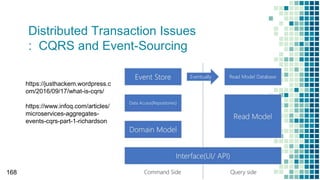 Distributed Transaction Issues
: CQRS and Event-Sourcing
168
https://justhackem.wordpress.c
om/2016/09/17/what-is-cqrs/
https://www.infoq.com/articles/
microservices-aggregates-
events-cqrs-part-1-richardson
 